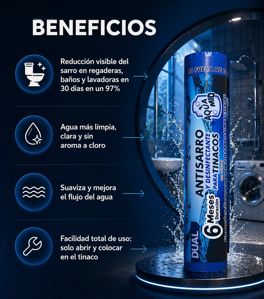 Beneficios de AQUAMID